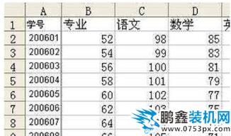 表格 表格