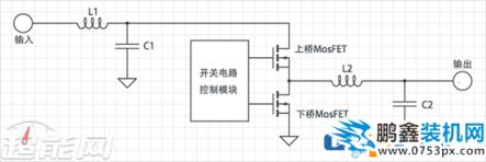 电脑主机里边滋滋响(啸叫)是什么回事?如何解决?