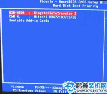bios