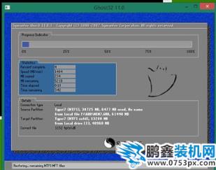 系统安装 系统安装