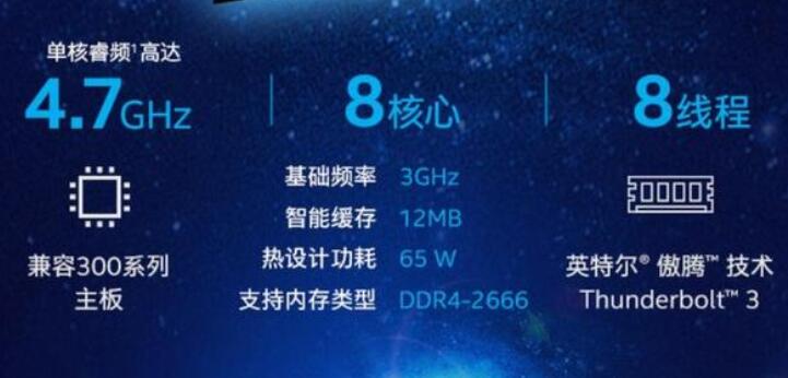 i7 9700k和i7 9700不超频相差多少