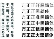 WordPress添加字体切换大小按钮