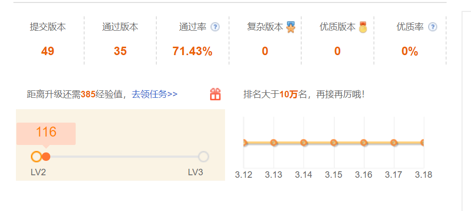搜狗百度律师人物词条的创立其实很简单，这里有你想知道的！