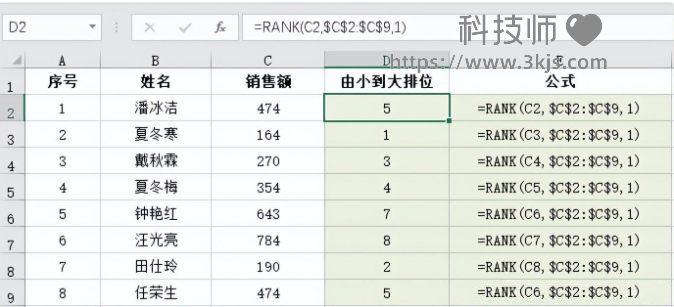 rank函数排名怎么用_excel表格用rank函数求排名